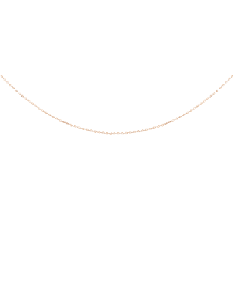 Collect Your Pendants Configuration