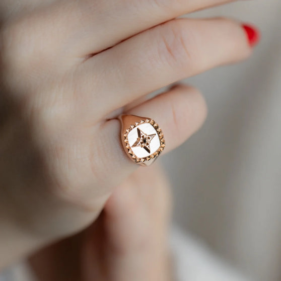 Ring Pinky Signature