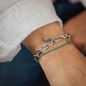 Bracelet SHAY Men